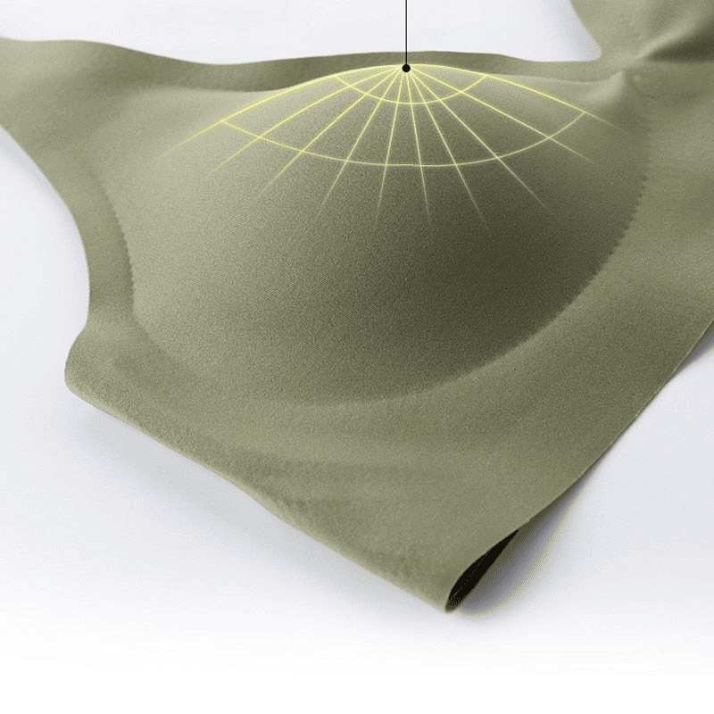 Formender BH Lux Comfort – Halt & Komfort [KAUFEN SIE 1, ERHALTEN SIE 2] + GESCHENKE